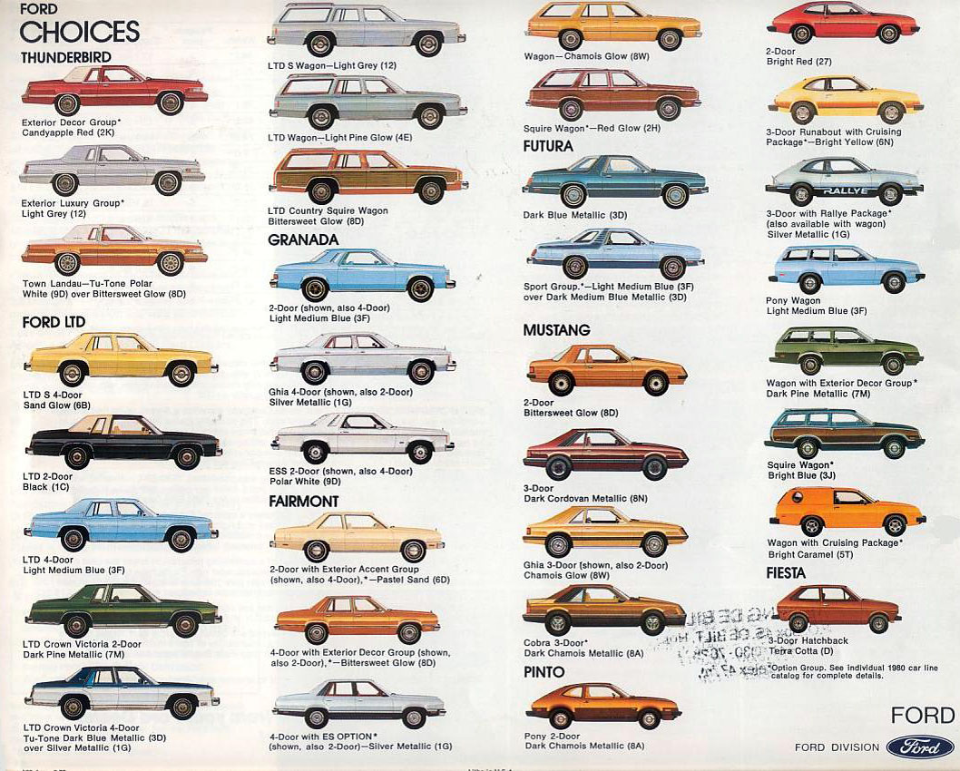 1980 Ford Full Line Brochure Page 1